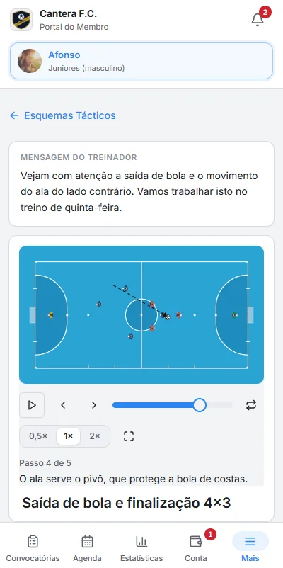 Portal do Membro / Esquemas Tácticos
